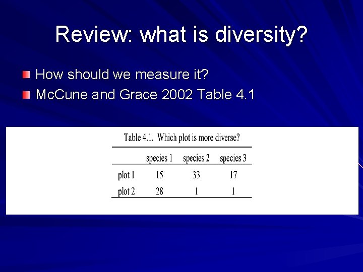 Review: what is diversity? How should we measure it? Mc. Cune and Grace 2002