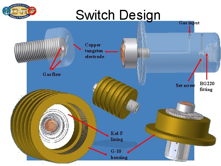 Switch Design Gas input Copper tungsten electrode Gas flow Set screw RG 220 fitting