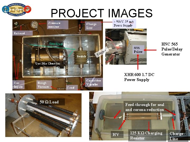 PROJECT IMAGES BNC 565 Pulse/Delay Generator XHR 600 1. 7 DC Power Supply 50