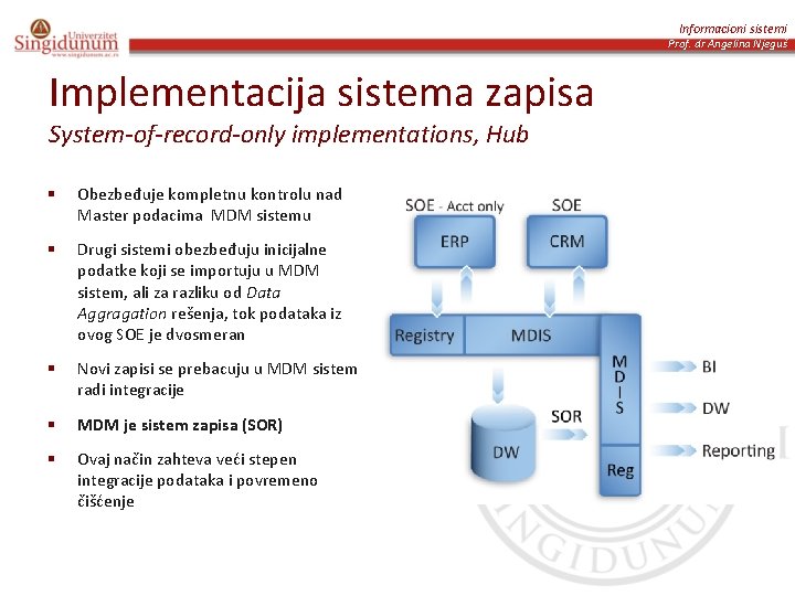 Informacioni sistemi Prof. dr Angelina Njeguš Implementacija sistema zapisa System-of-record-only implementations, Hub § Obezbeđuje