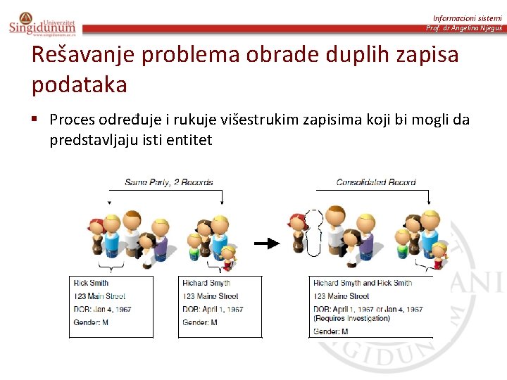 Informacioni sistemi Prof. dr Angelina Njeguš Rešavanje problema obrade duplih zapisa podataka § Proces