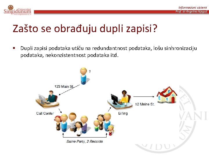 Informacioni sistemi Prof. dr Angelina Njeguš Zašto se obrađuju dupli zapisi? § Dupli zapisi Informacioni sistemi Prof. dr Angelina Njeguš Zašto se obrađuju dupli zapisi? § Dupli zapisi