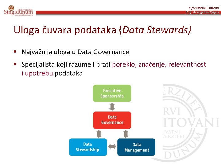 Informacioni sistemi Prof. dr Angelina Njeguš Uloga čuvara podataka (Data Stewards) § Najvažnija uloga