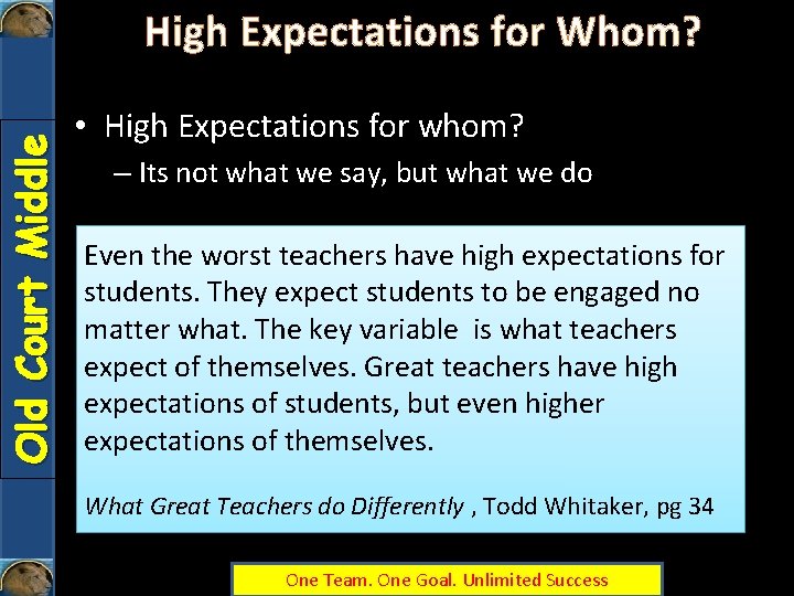 Old Court Middle High Expectations for Whom? • High Expectations for whom? – Its