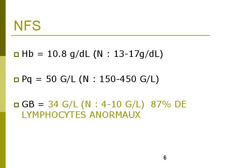 NFS Hb = 10. 8 g/d. L (N : 13 -17 g/d. L) Pq