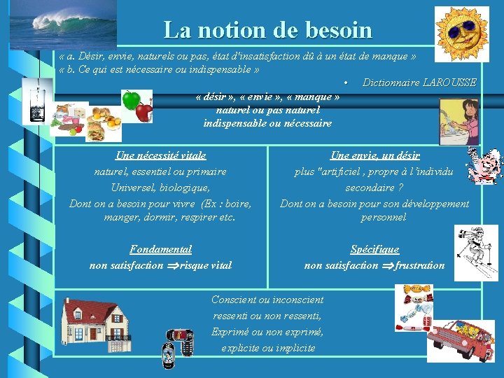 La notion de besoin « a. Désir, envie, naturels ou pas, état d'insatisfaction dû