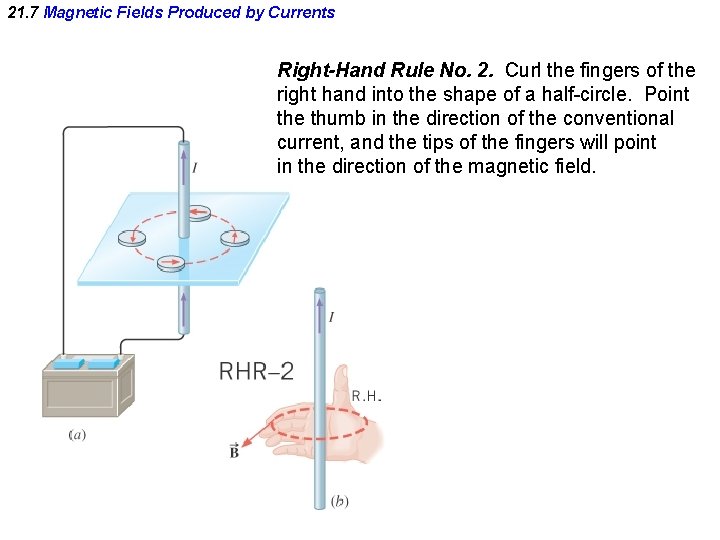 21. 7 Magnetic Fields Produced by Currents Right-Hand Rule No. 2. Curl the fingers