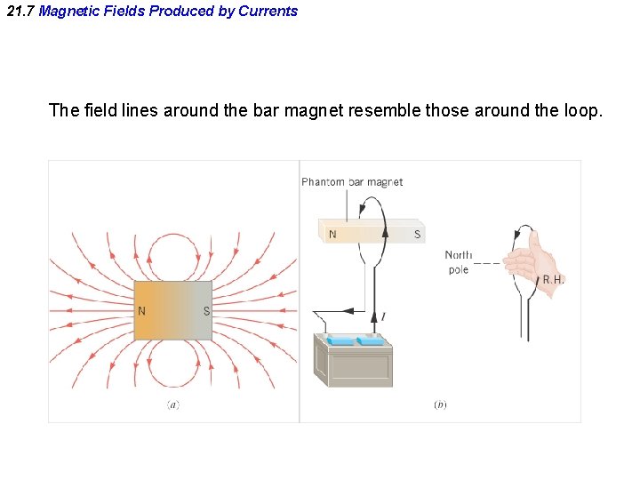 21. 7 Magnetic Fields Produced by Currents The field lines around the bar magnet