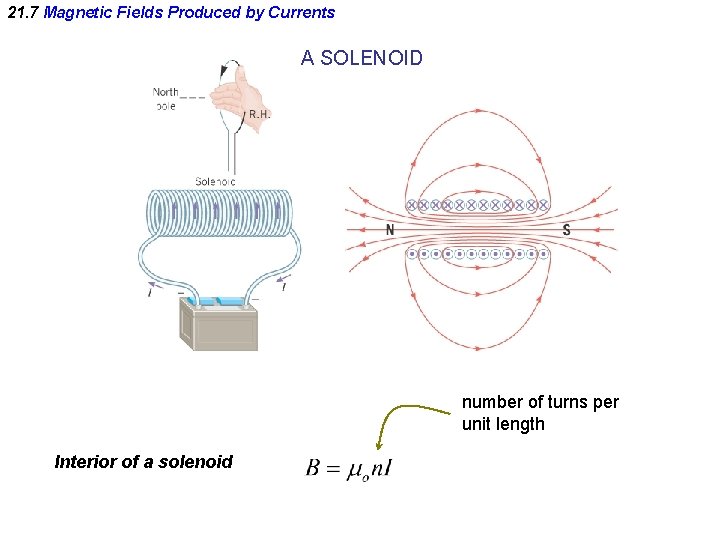 21. 7 Magnetic Fields Produced by Currents A SOLENOID number of turns per unit