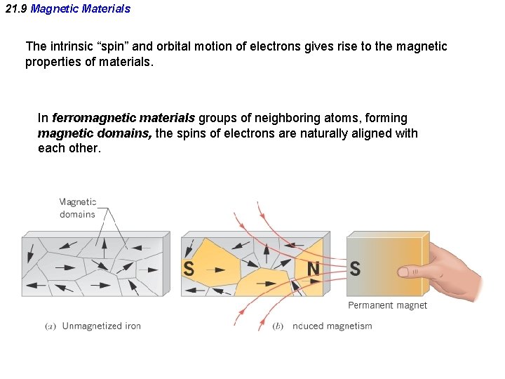 21. 9 Magnetic Materials The intrinsic “spin” and orbital motion of electrons gives rise