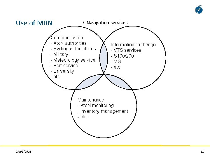 Use of MRN E-Navigation services Communication - Ato. N authorities - Hydrographic offices - Use of MRN E-Navigation services Communication - Ato. N authorities - Hydrographic offices -