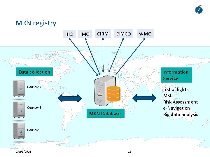 MRN registry IHO IMO CIRM BIMCO Data collection Information Service Country A List of MRN registry IHO IMO CIRM BIMCO Data collection Information Service Country A List of