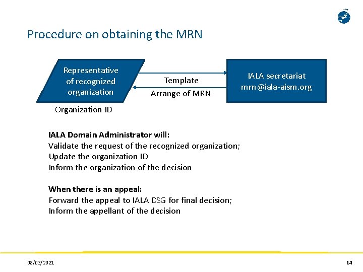 Procedure on obtaining the MRN Representative of recognized organization Template Arrange of MRN IALA Procedure on obtaining the MRN Representative of recognized organization Template Arrange of MRN IALA