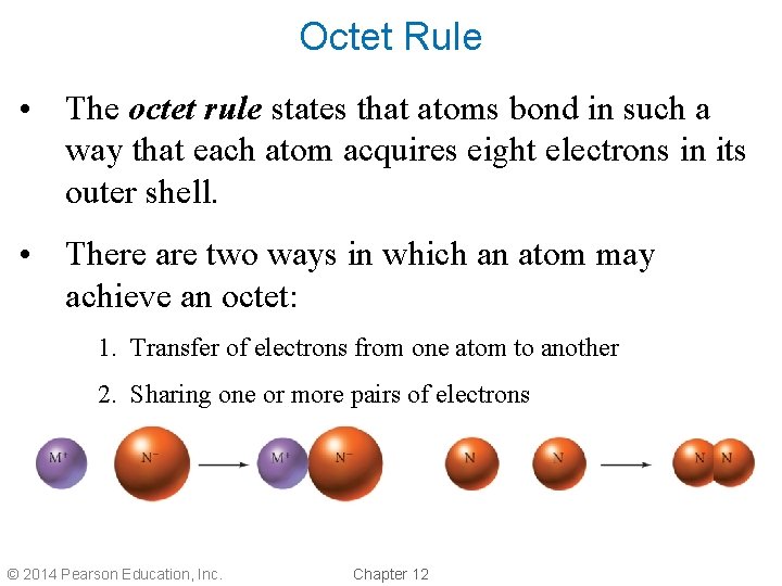 Octet Rule • The octet rule states that atoms bond in such a way