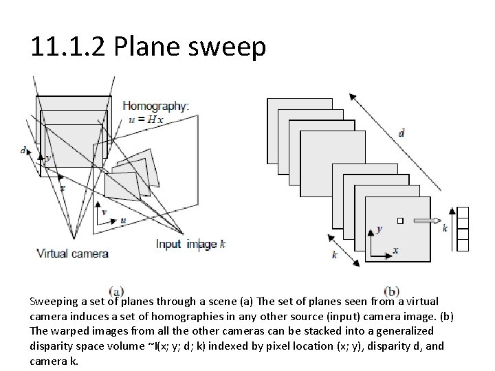 11. 1. 2 Plane sweep Sweeping a set of planes through a scene (a)