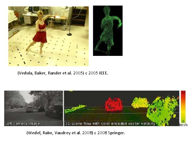 (Vedula, Baker, Rander et al. 2005) c 2005 IEEE. (Wedel, Rabe, Vaudrey et al.