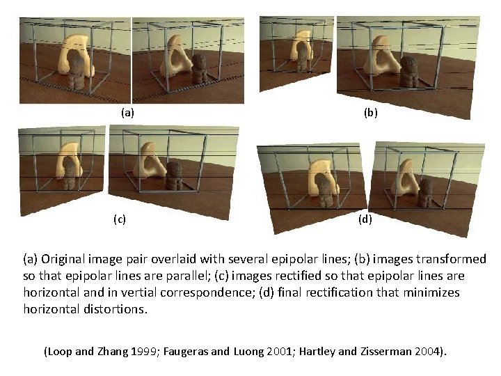 (a) (c) (b) (d) (a) Original image pair overlaid with several epipolar lines; (b)