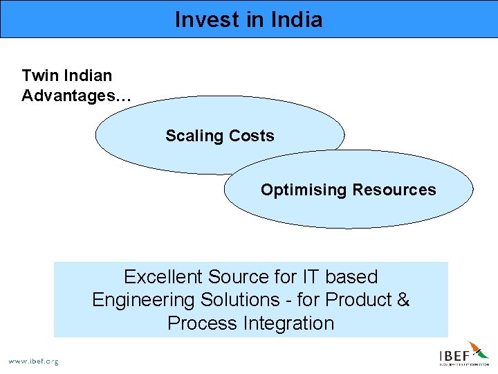 Invest in India Twin Indian Advantages… Scaling Costs Optimising Resources Excellent Source for IT