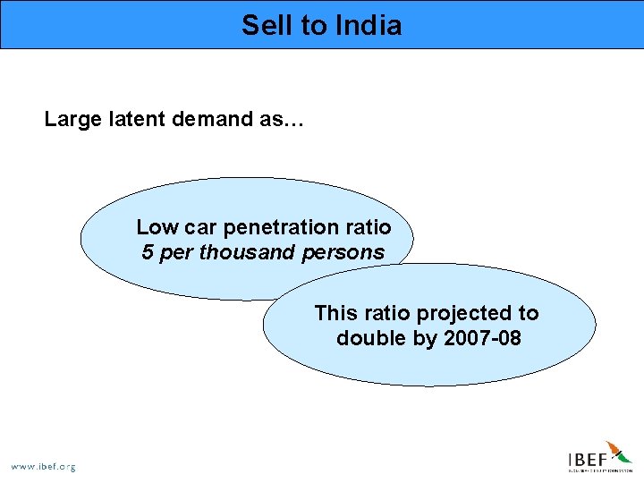 Sell to India Large latent demand as… Low car penetration ratio 5 per thousand