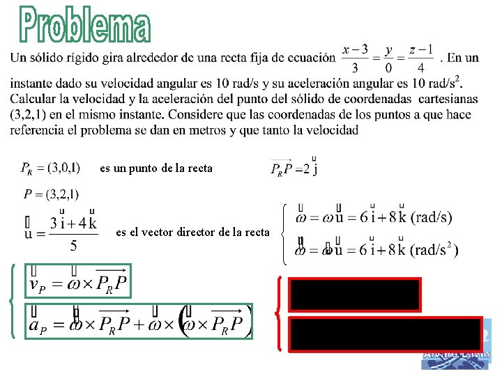 es un punto de la recta es el vector director de la recta 