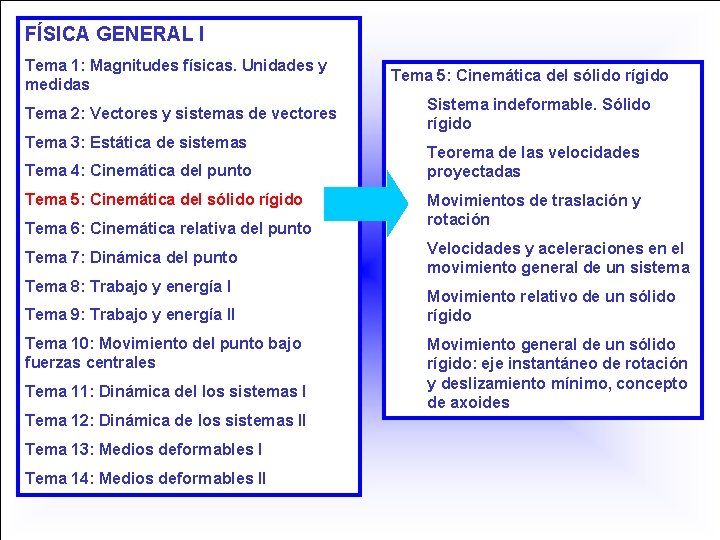 FÍSICA GENERAL I Tema 1: Magnitudes físicas. Unidades y medidas Tema 2: Vectores y