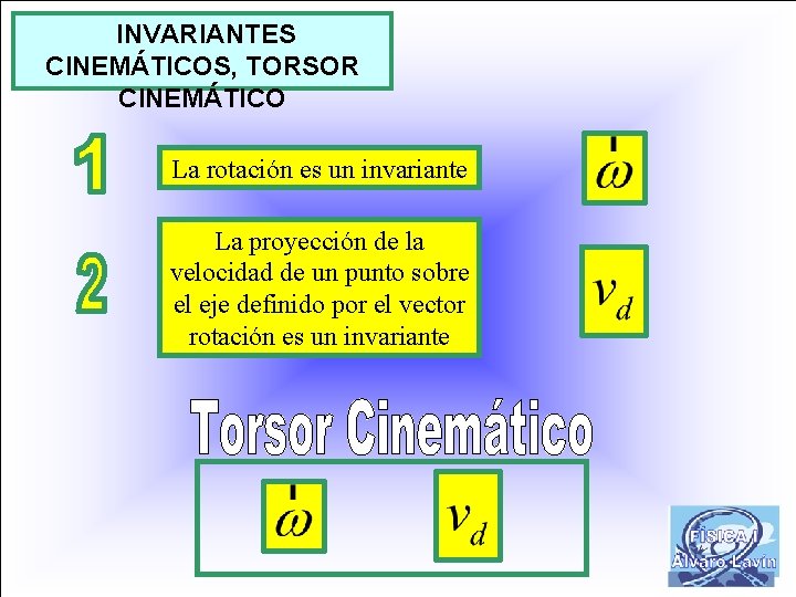 INVARIANTES CINEMÁTICOS, TORSOR CINEMÁTICO La rotación es un invariante La proyección de la velocidad