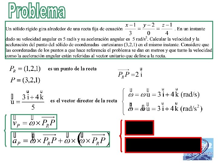 es un punto de la recta es el vector director de la recta 