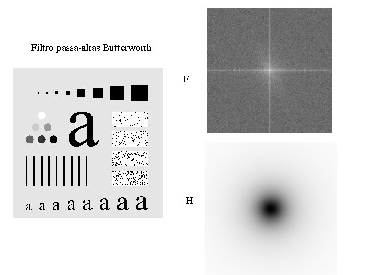 Filtro passa-altas Butterworth F H Filtro passa-altas Butterworth F H
