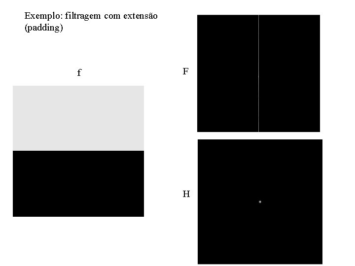 Exemplo: filtragem com extensão (padding) f F H Exemplo: filtragem com extensão (padding) f F H