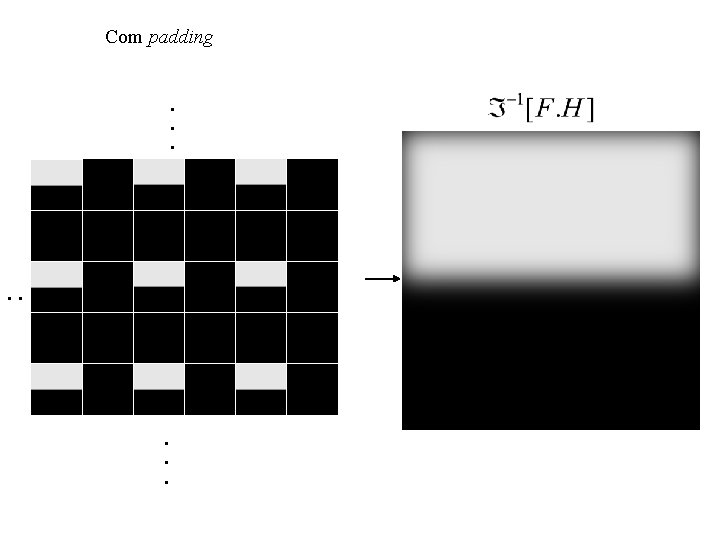 Com padding . . . … . . . Com padding . . . … . . .