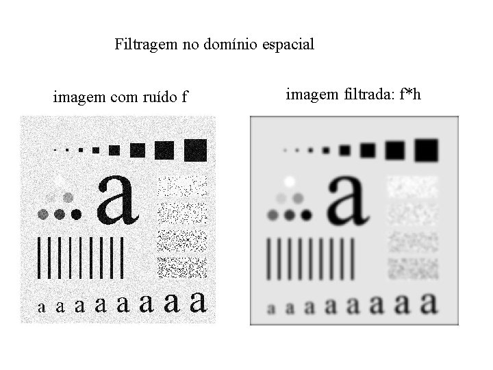 Filtragem no domínio espacial imagem com ruído f imagem filtrada: f*h Filtragem no domínio espacial imagem com ruído f imagem filtrada: f*h