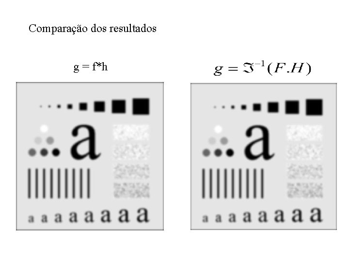 Comparação dos resultados g = f*h Comparação dos resultados g = f*h