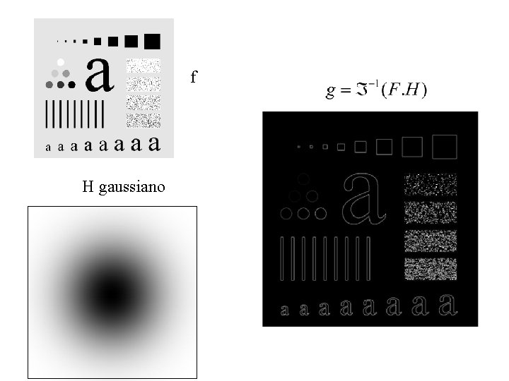 f H gaussiano f H gaussiano