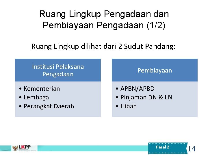 Ruang Lingkup Pengadaan dan Pembiayaan Pengadaan (1/2) Ruang Lingkup dilihat dari 2 Sudut Pandang: