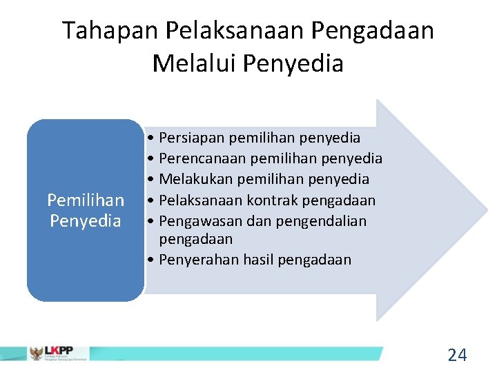 Tahapan Pelaksanaan Pengadaan Melalui Penyedia Pemilihan Penyedia • Persiapan pemilihan penyedia • Perencanaan pemilihan