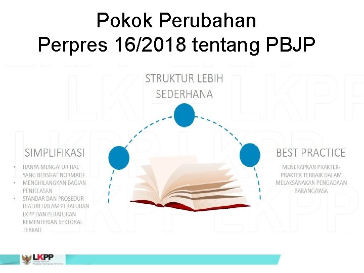 Pokok Perubahan Perpres 16/2018 tentang PBJP 