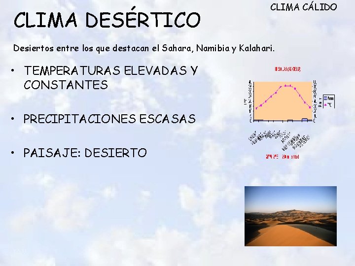 CLIMA DESÉRTICO CLIMA CÁLIDO Desiertos entre los que destacan el Sahara, Namibia y Kalahari. CLIMA DESÉRTICO CLIMA CÁLIDO Desiertos entre los que destacan el Sahara, Namibia y Kalahari.