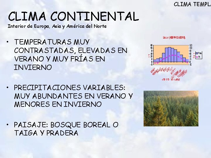 CLIMA CONTINENTAL Interior de Europa, Asia y América del Norte • TEMPERATURAS MUY CONTRASTADAS, CLIMA CONTINENTAL Interior de Europa, Asia y América del Norte • TEMPERATURAS MUY CONTRASTADAS,