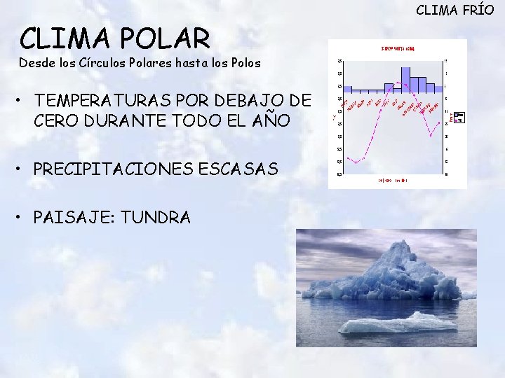 CLIMA POLAR Desde los Círculos Polares hasta los Polos • TEMPERATURAS POR DEBAJO DE CLIMA POLAR Desde los Círculos Polares hasta los Polos • TEMPERATURAS POR DEBAJO DE