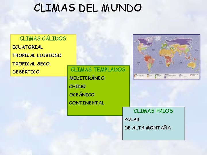CLIMAS DEL MUNDO CLIMAS CÁLIDOS ECUATORIAL TROPICAL LLUVIOSO TROPICAL SECO DESÉRTICO CLIMAS TEMPLADOS MEDITERÁNEO CLIMAS DEL MUNDO CLIMAS CÁLIDOS ECUATORIAL TROPICAL LLUVIOSO TROPICAL SECO DESÉRTICO CLIMAS TEMPLADOS MEDITERÁNEO