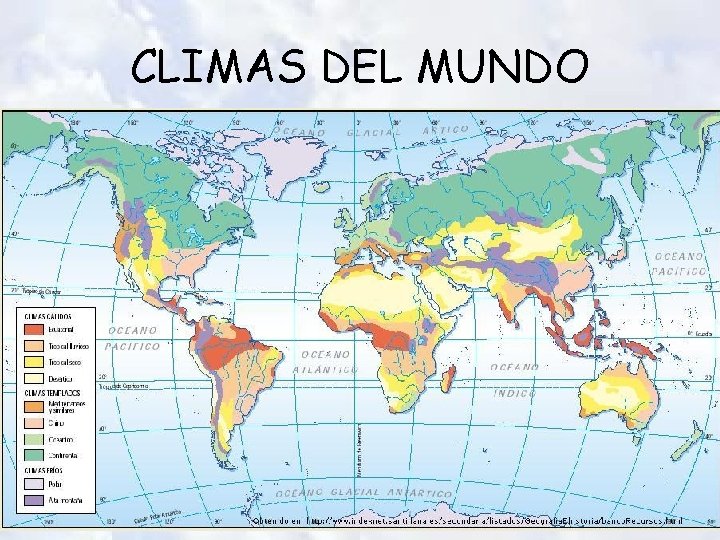 CLIMAS DEL MUNDO CLIMAS DEL MUNDO