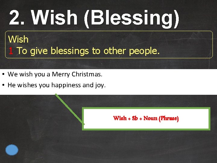 2. Wish (Blessing) Wish 1 To give blessings to other people. • We wish