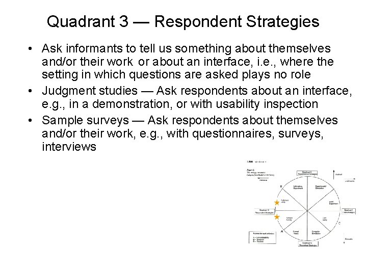 Quadrant 3 — Respondent Strategies • Ask informants to tell us something about themselves