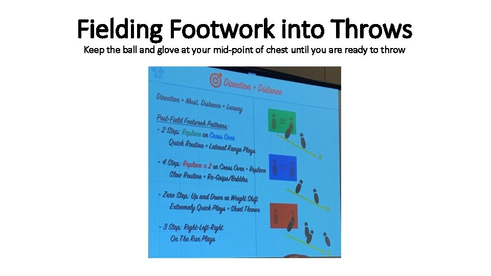 Fielding Footwork into Throws Keep the ball and glove at your mid-point of chest Fielding Footwork into Throws Keep the ball and glove at your mid-point of chest