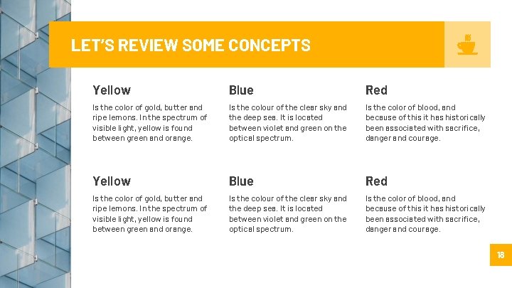 LET’S REVIEW SOME CONCEPTS Yellow Blue Red Is the color of gold, butter and LET’S REVIEW SOME CONCEPTS Yellow Blue Red Is the color of gold, butter and