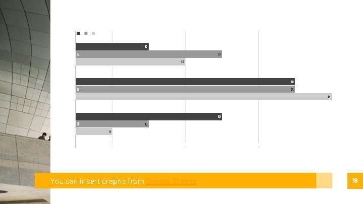 You can insert graphs from Google Sheets 19 You can insert graphs from Google Sheets 19