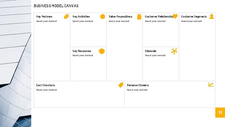 BUSINESS MODEL CANVAS Key Partners Key Activities Value Propositions Customer Relationships Customer Segments Insert BUSINESS MODEL CANVAS Key Partners Key Activities Value Propositions Customer Relationships Customer Segments Insert
