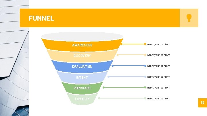 FUNNEL AWARENESS Insert your content DISCOVERY Insert your content EVALUATION Insert your content INTENT FUNNEL AWARENESS Insert your content DISCOVERY Insert your content EVALUATION Insert your content INTENT