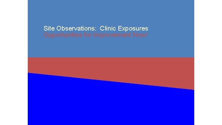 Site Observations: Clinic Exposures Opportunities for Improvement Now! 