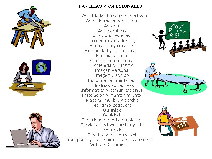 FAMILIAS PROFESIONALES: Actividades físicas y deportivas Administración y gestión Agraria Artes gráficas Artes y FAMILIAS PROFESIONALES: Actividades físicas y deportivas Administración y gestión Agraria Artes gráficas Artes y